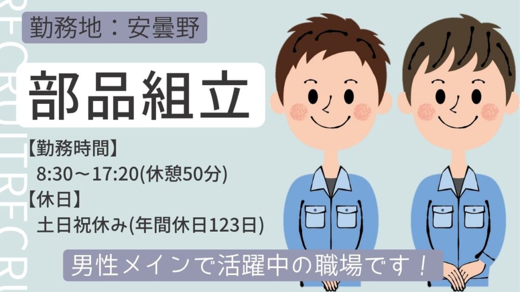求人画像